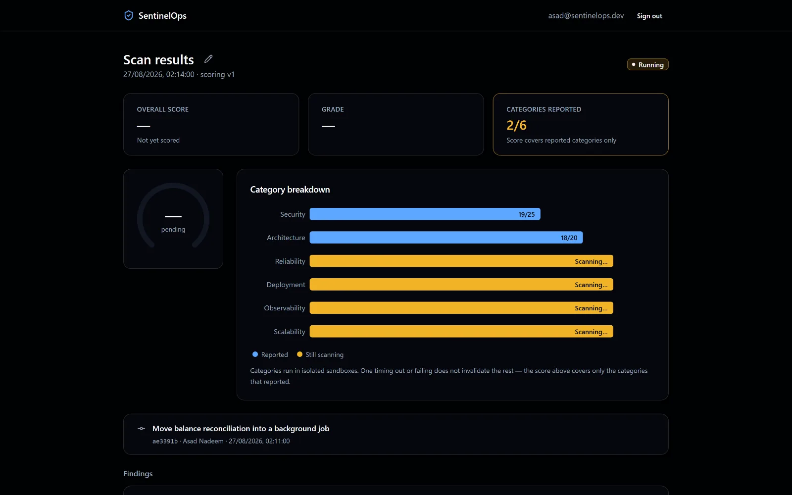A scan in progress: two categories reported, four still scanning, with the score held as pending